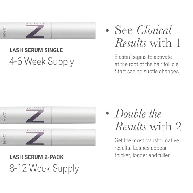 NULASTIN Follicle Fortifying Lash Serum - Clinically Tested Eyelash Enhancing Serum - Nourishes & Repairs to Promote Longer-Looking Lashes - Enriched with Hair-Strengthening Ingredients (0.1 Fl Oz)