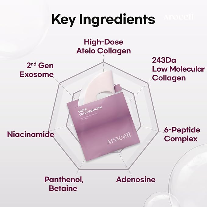 AROCELL Super Collagen Mask 12 Facial Sheet 5,000,000ppb Overnight Dual Matrix Hydrogel Masks with Low Molecular Weight Collagen for Elasticity Hydrating Anti-Aging Cooling Korean Skincare, 43g x 12ea