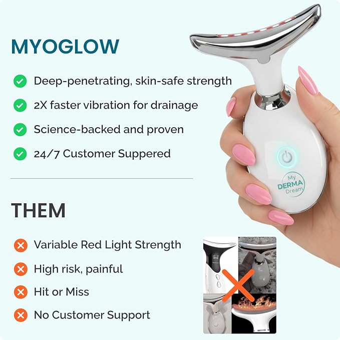 MyoGlow by MDD | Neck, Face, Arms, and Legs Skin Tightening and Lifting Lymphatic Drainage Massager Tool | Uses LED Light, Sonic Vibration, Thermal Activation