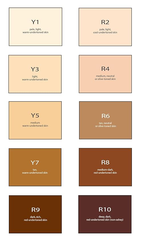 ERA Beauty Essentials Airbrush Makeup Collection (Era Face spray on Foundation - Y1 Vanilla + Era Primer + Sponge)