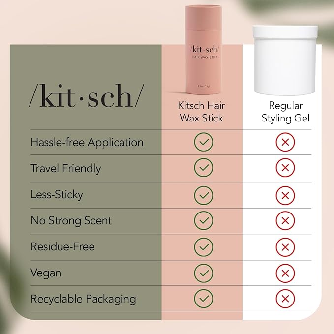 Kitsch Hair Wax Stick for Women & Men - Hair Slick Back Stick, Anti-Frizz and Fly Away Hair Tamer, No Residue Hair Finishing Stick for Flyaways, All Day Hold Styling Product for Smoothing Hair Strands