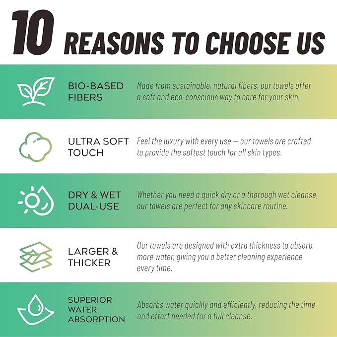 XL Disposable Face Towels | 50 Count, 100% Biodegradable, Ultra Soft & Larger (10"x12") | Bio-Based Fiber, Sustainable & Gentle for Sensitive Skin and Makeup Removal