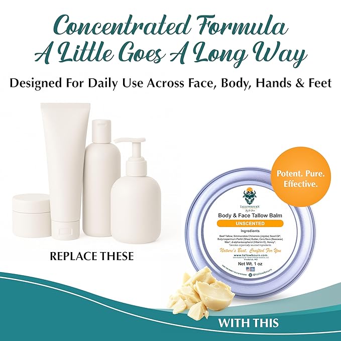 Dr. Dave's Primal Essence Grass Fed Beef Tallow Balm for Face and Body with Shea Butter, Organic Jojoba Oil, Honey, and Beeswax – Beef Tallow for Skin – Unscented Balm – 1 oz