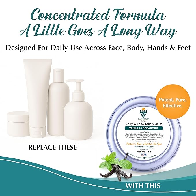 Dr. Dave's Primal Essence Grass Fed Beef Tallow Balm for Face and Body with Shea Butter, Organic Jojoba Oil, Honey, and Beeswax – Beef Tallow for Skin – Vanilla and Spearmint – 1 oz