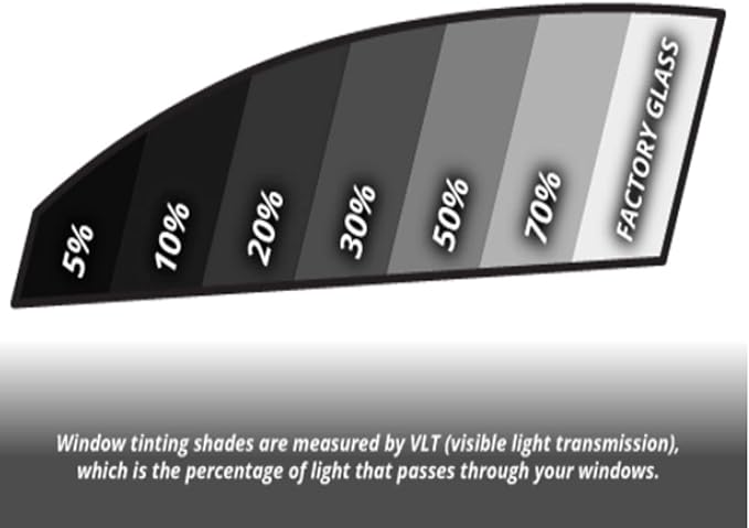 RockRose 35% Premium Carbon Car Window Tint Film 20 in x 5FT 2PLY Charcoal Privacy Film UV, Heat Blocking Tint for Car or Home Adhesive Film Easy Shrink, Plotter Friendly Pro Grade