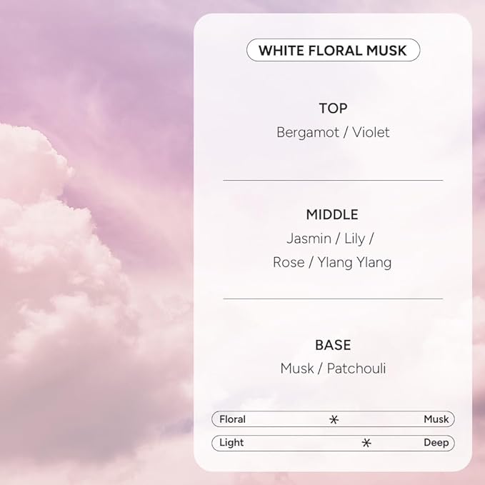 Hydrating Hair & Body Treatment Spray – Botanical Waters & 17 Amino Acids – Sulfate, Paraben & Silicone-Free – White Floral Musk, 125ml / 4.22 fl oz