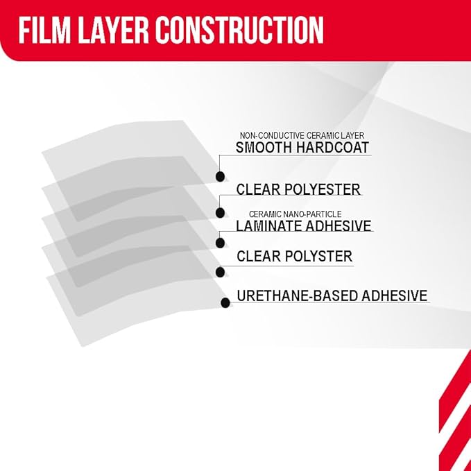 United Ultra Ceramic Window Tint 2PLY Nano Ceramic Film 50% 24Inch (Width) x 100Feet/Roll with High Heat Rejection 80-95% IRR - Car Window Tint Blocks UV/IR Rays Color Stability Adhesive Film