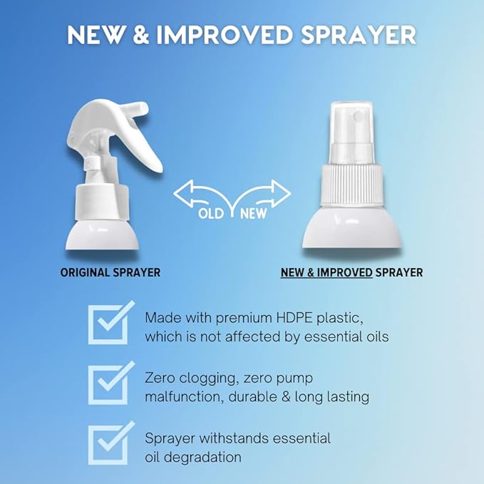 MOXE Breathe Shower Mist, Eucalyptus and Peppermint, Spa Steam Spray, Certified Natural 100% Essential Oils, Made in USA, Aromatherapy, Sinus Congestion Relief, Tension Relief, 4 Ounces (1 Pack)