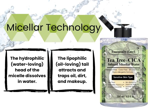 Essentially KateS Makeup Remover Micellar Cleansing Water 16.9 Fl Oz with Hyaluronic Acid & Tea Tree, Hydrating and Suitable for Sensitive Skin - Eyes+Face+Lips - Korean Skin Care