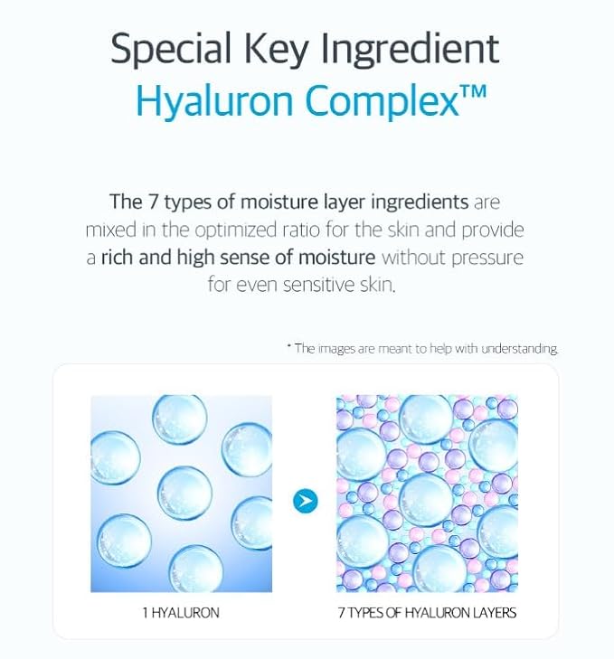 LIZK Hydra Intense Haluron 7 Ampoule Eseence 100 50ml/1.16fl.oz, Moistuirzing, Glowy skin, for dry skin type hydrating