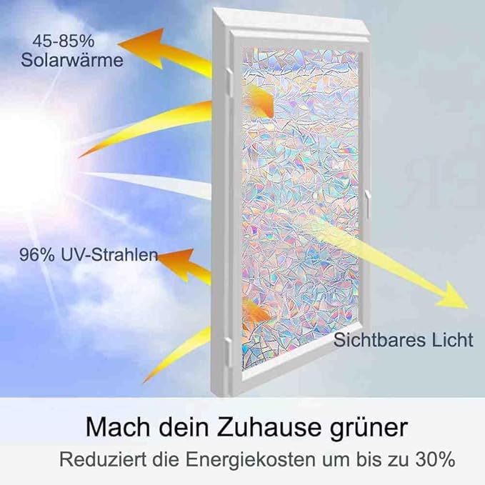 Volcanics Privacy Film Static Clings Vinyl 3D Decals Stickers Rainbow Film for Glass Door Heat Control Anti UV 35.4 x 78.7 Inches