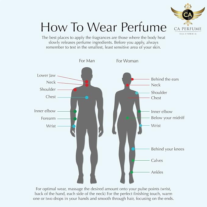 CA Perfume Impression of Lemon Line For Women Men Replica Version Fragrance Dupes Grand Quality Long Lasting Eau de Parfum Spray Size Atomizer Type Bottle Parfums Cologne 1.7 Fl Oz/50ml-X1