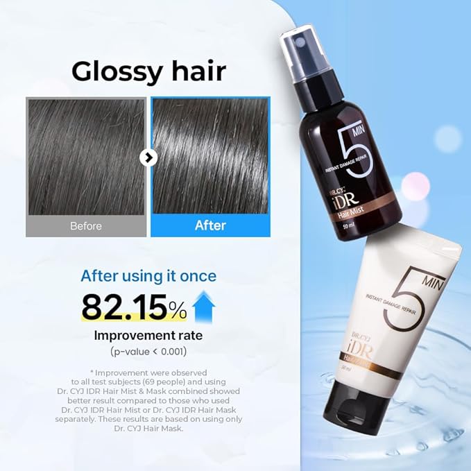 Hair Mist 1.69oz, 50ml, Korea Hair Care Brand, Instant Result, Clinically Proven Safety, Longer Lasting, Effective for all Hair Damages