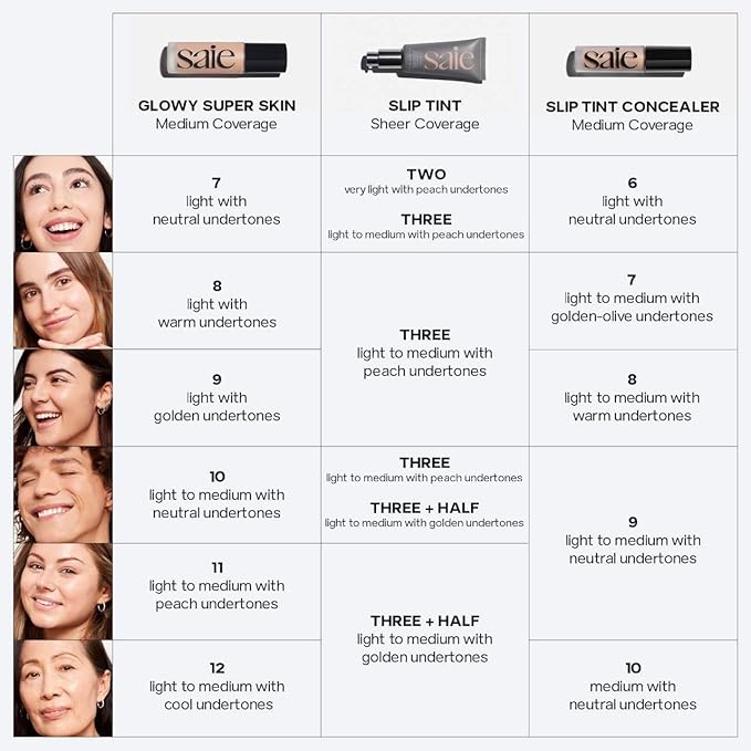 Saie Slip Tint Radiant Cream Concealer & All-Over Face Makeup - Concealer for Dark Circles, Redness & Blemishes - Lightweight Makeup Made with Hydrating Hyaluronic Acid - Shade 24 (0.17 oz)