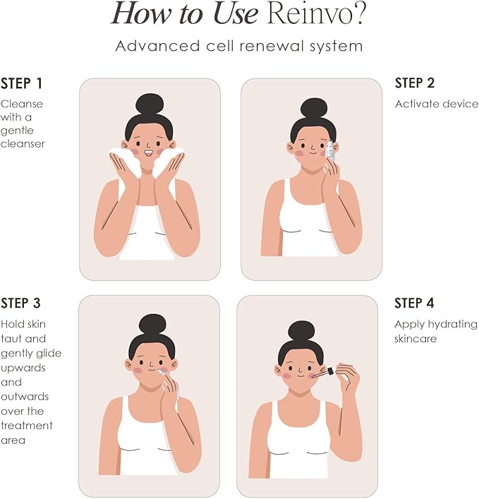 Reinvo Facial Microdermabrasion Wand by Project E Beauty | Gentle Exfoliation | Reduce Wrinkles & Fine Lines | Decrease Pores | Fresh & Radiant Skin | 4 Interchangeable Heads | Vacuum Suction Device