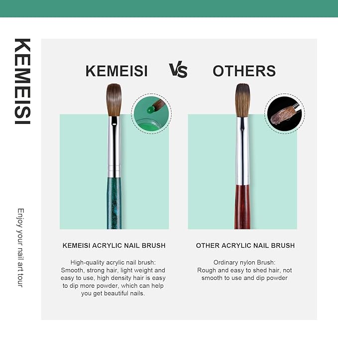 Acrylic Nail Brush Size #14, 100% Pure Kolinsky Nail Art Brushes for Acrylic Application, Sturdy Starry Handle Oval Shaped Nail Design Tools for Professional Manicure DIY, Green