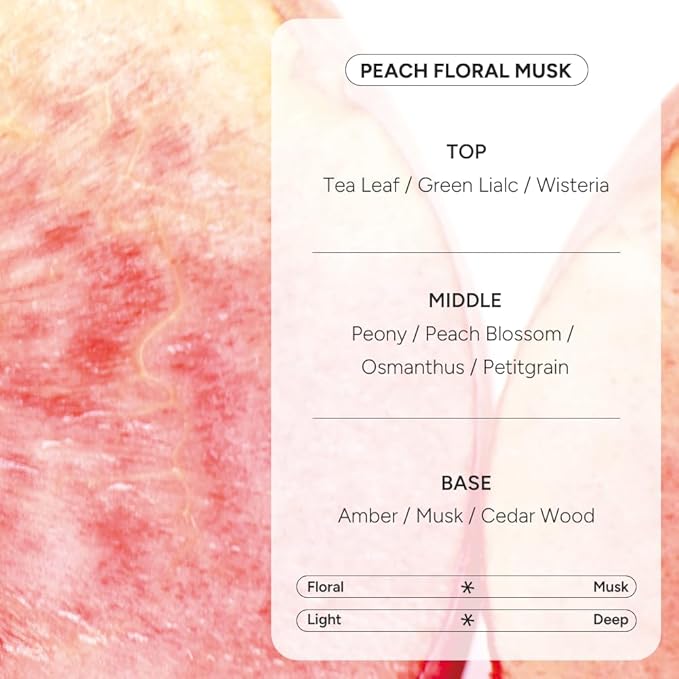Korean Hair & Body Mist – Botanical Waters & 17 Amino Acids – Sulfate, Paraben & Silicone-Free – Peach Floral Musk, 125ml / 4.22 fl oz