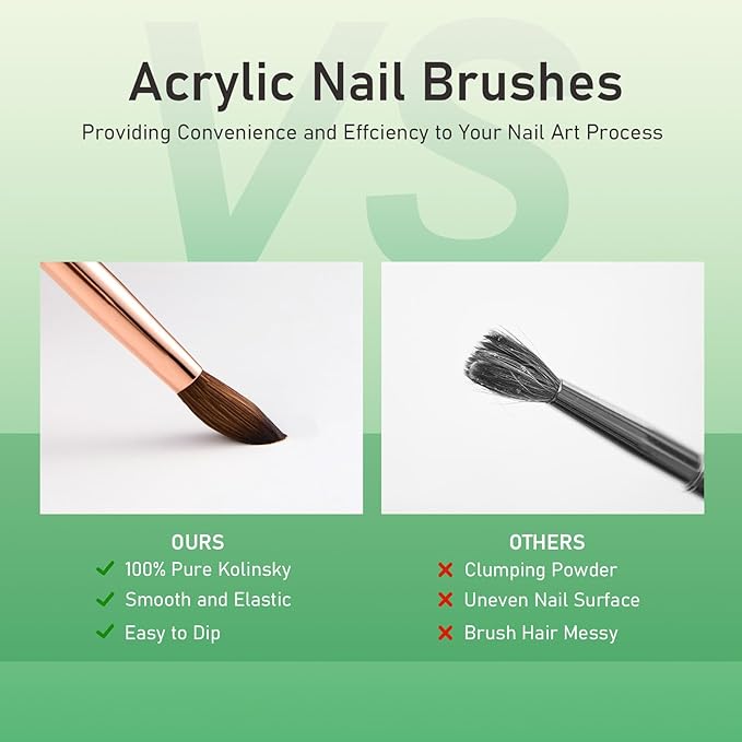 Acrylic Nail Brush Size #08, KEMEISI 100% Pure Kolinsky Nail Art Brushes Sturdy Handle Oval Shaped Acrylic Powder Nail Design Tools for Professional Manicure DIY Home Salon (Green)