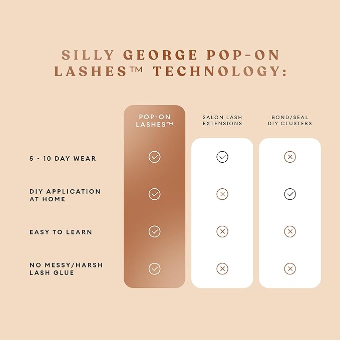 Silly George Pop-On Lashes - DIY 1-Step Pre-Glued Faux Eyelash Clusters, Natural Look Extensions, Brown - Rosy, 5-7 Pair Set, Pack of 60 Clusters