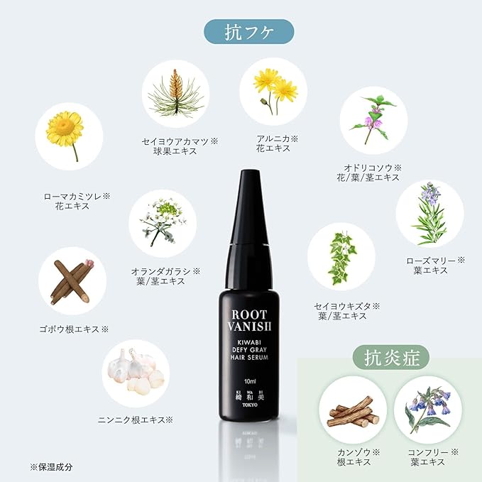 Kiwabi Root Vanish Anti Gray Hair Serum – Lightweight Daily Scalp Serum to Support Repigmentation – Hair Serums for Women & Men with Biomimetic Peptide, Ginseng, B12 – No Sulfates, No Parabens (30ml)