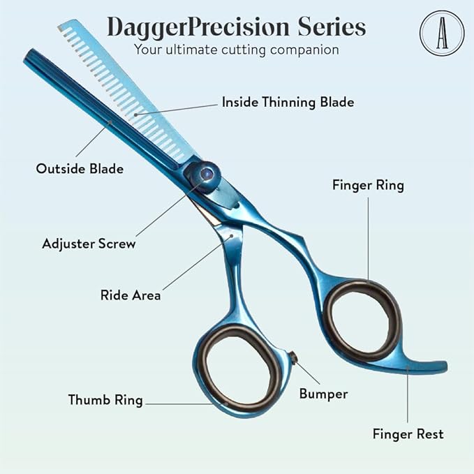 ANDUSTRIAL - Professional Hair Cutting And Thinning Scissors/Shears For Men/Women/Home/Salon - Premium High Carbon Steel Quality - Smooth And Sharp - 7 Inch, Blue