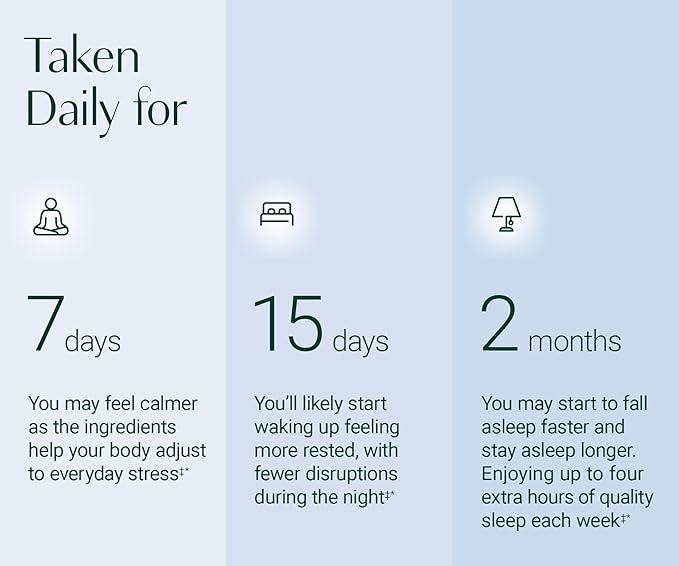 AlgaeCal Magnesium Relax™ - Chelated Magnesium with Ashwagandha for Sleep & Occasional Anxiety - Glycinate, Malate, Citrate - Sleep, Mood, & Cortisol Support (60 Caps - 1 Month Supply)