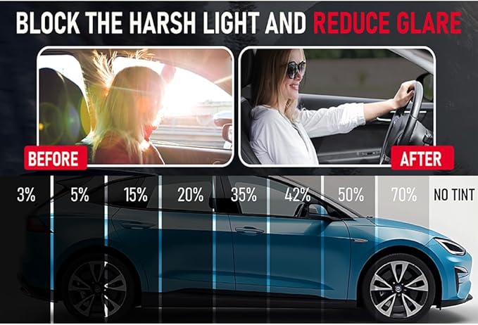 United Ceramic Pro Window Tint Car 24In x100Ft 2Ply Nano Ceramic IR-95 with 5% VLT - Outstanding Clarity & Views Window Tint for Car Home Blocks UV/IR Rays, Adhesive Film W/Lifetime Color Stability