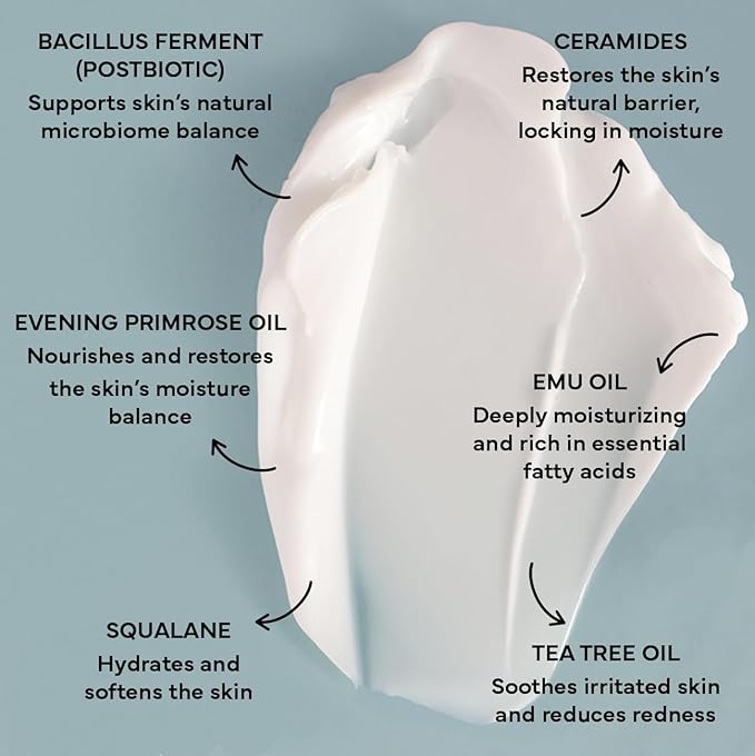 emuaid Barrier Repair Hydrating Face Cream, Deeply Hydrating Moisturizer for Sensitive Skin, Facial Moisturizer, Face Cream with Ceramides, Postbiotics & Antioxidants, 1.7 oz