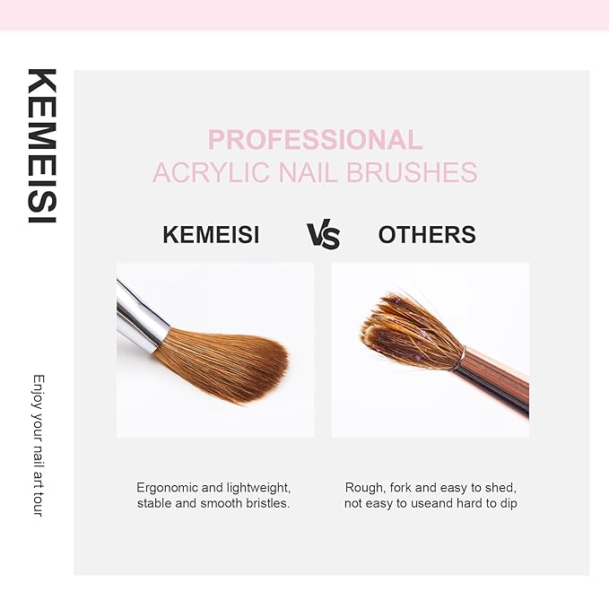 Acrylic Nail Brush Size #20, 100% Pure Kolinsky Nail Art Brushes for Acrylic Application, Sturdy Starry Handle Oval Shaped Nail Design Tools for Professional Manicure DIY, Pink