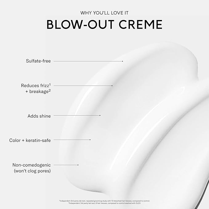 SEEN Blow-Out Creme, Fragrance Free - Non-Comedogenic & Formulated without Sulfates Blow Out Hair Cream- Reduces Frizz- Heat Protectant- Safe for Sensitive, Eczema & Acne Prone Skin