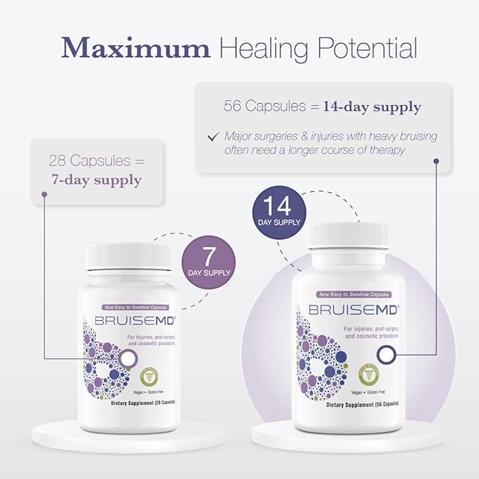 Arnica 1,000mg and Bromelain 500mg 2,400GDU/g Supplement for Bruising and Swelling, Easy to Swallow Capsules (7-Day Supply) - Advanced Bruise Treatment Formula