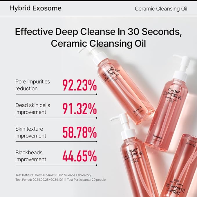 Parnell AHA Omija Ceramic Cleansing Oil 6.76 fl oz | Pore Purifying Sebum Control Deep Cleanser | AHA LHA PHA Omija | Non-Drying Korean Skincare (200ml)