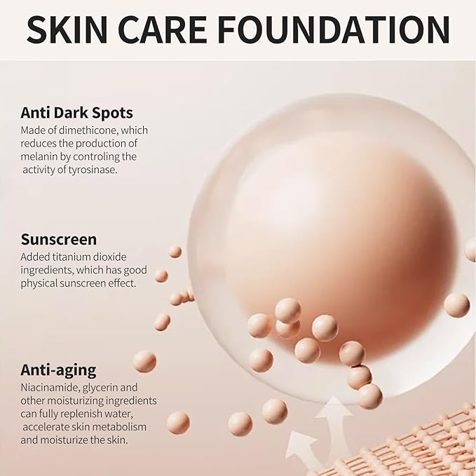 Anti-Dark Spot Liquid Foundation - Collagen Serum Foundation Infused with 2% Niacinamide, High Coverage For A Smooth & Satin Finish, 107 Light