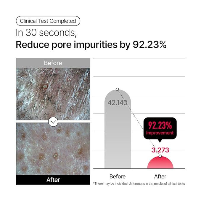 Parnell AHA Omija Ceramic Cleansing Oil 6.76 fl oz | Pore Purifying Sebum Control Deep Cleanser | AHA LHA PHA Omija | Non-Drying Korean Skincare (200ml)