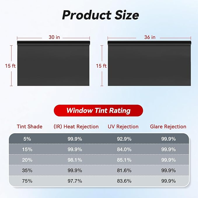 Vepagoo 5% VLT Ceramic Car Window Tint Film (24" x 15FT) - Heat & Glare Reduction, Blocks UV & IR Rays, Scratch Resistant, Privacy Car Window Tint Fit for Sedan SUV