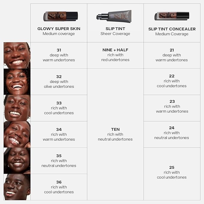 Saie Slip Tint Radiant Cream Concealer & All-Over Face Makeup - Concealer for Dark Circles, Redness & Blemishes - Lightweight Makeup Made with Hydrating Hyaluronic Acid - Shade 21 (0.17 oz)