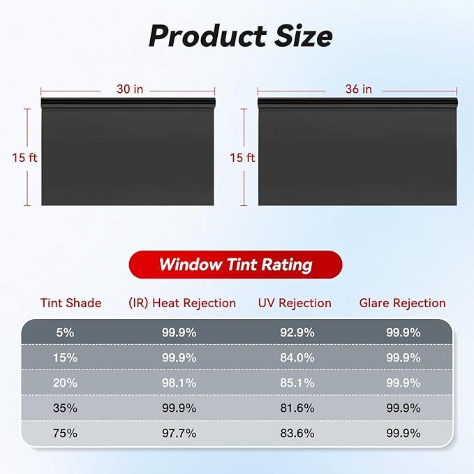 Vepagoo Nano Ceramic Car Window Tint Film 20% VLT- 20" in 20'Ft Privacy Window Tint, Blocks UV/IR Rays, Heat & Glare - Scratch Resistance Car Window Film