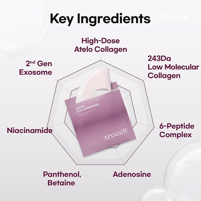 AROCELL Super Collagen Mask 7 Facial Sheet 5,000,000ppb Overnight Dual Matrix Hydrogel Masks with Low Molecular Weight Collagen for Elasticity Hydrating Anti-Aging Cooling Korean Skincare, 43g x 7ea