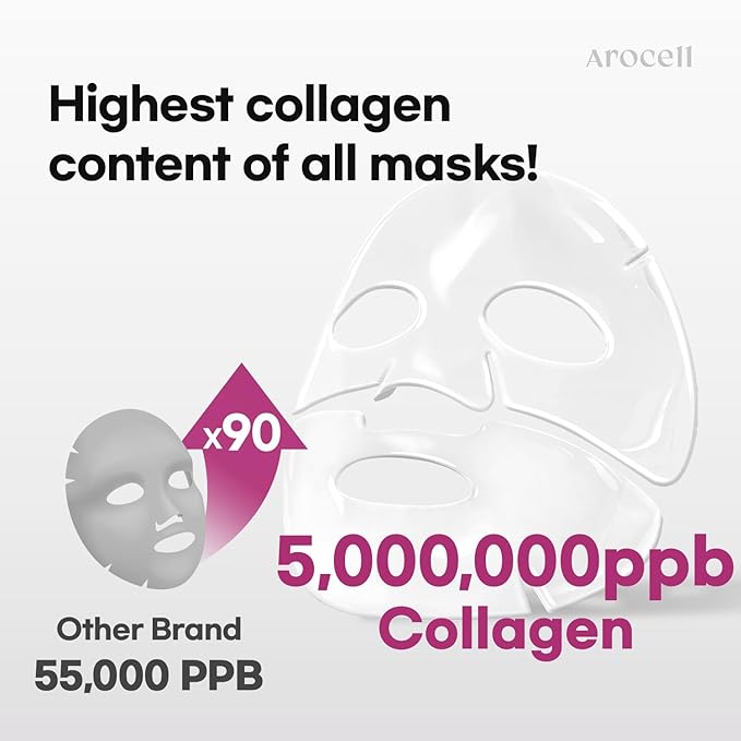 AROCELL Super Collagen Mask 12 Facial Sheet 5,000,000ppb Overnight Dual Matrix Hydrogel Masks with Low Molecular Weight Collagen for Elasticity Hydrating Anti-Aging Cooling Korean Skincare, 43g x 12ea