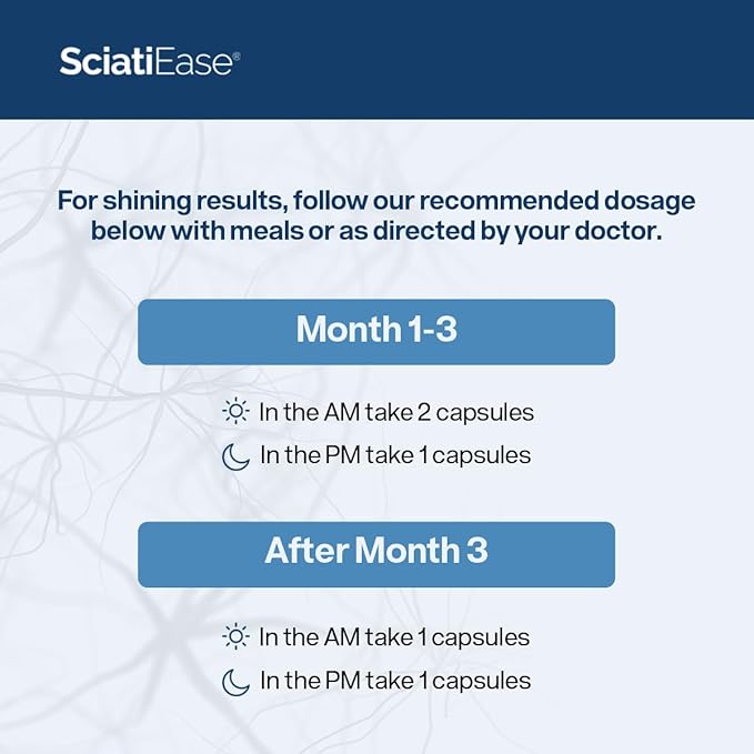 SciatiEase Sciatic Nerve Health Support Supplement - Nerve Support Formula with AlphaPalm, Pea, Vitamin B Complex, Alpha Lipoic Acid 300mg - 3 Bottles