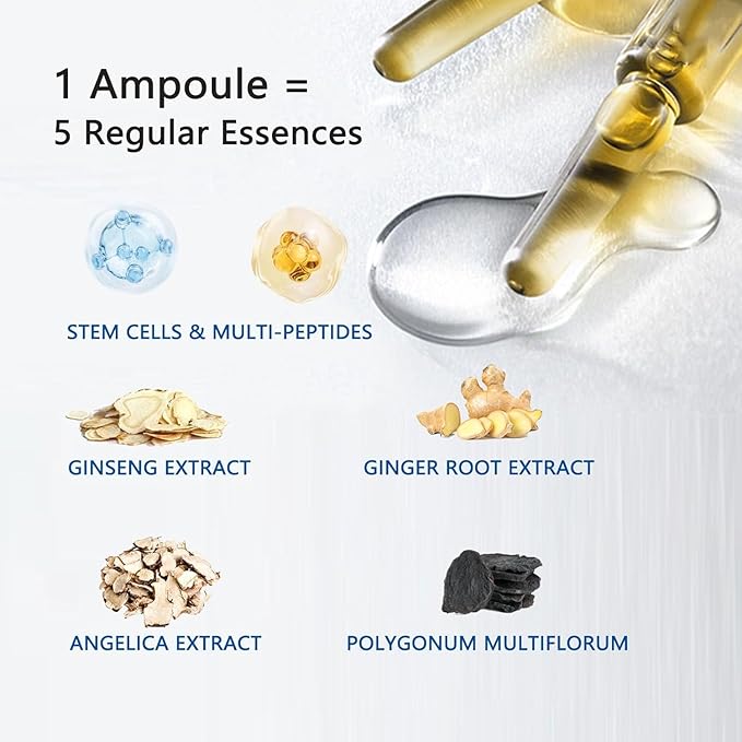 Nordic Biolabs Stem Cell Complete Hair Growth Cycle Solution 2.0,NordicBiolabs Stem Cells & Multi-peptides Serum Ampoules,Deeply repair thicken the hair (1PCS)