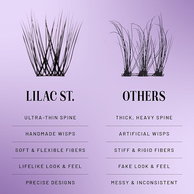 Lilac St - Dawn Natural Faux Eyelash Clusters (10mm) - Dynamic & Fluttery Volume - DIY Lash Extension Wisps - Lightweight & Lifelike - Lasts 10 Days - Women Founded, Cruelty Free, Vegan - 10 Lashes