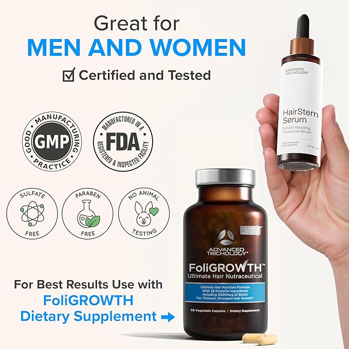 HairStem Follicle-boosting Triceutical Serum for Thicker Fuller Hair | Triple-Action, Multi-Zonal Topical Serum for Hormonal, Nutritional, and Inflammatory-Related Hair