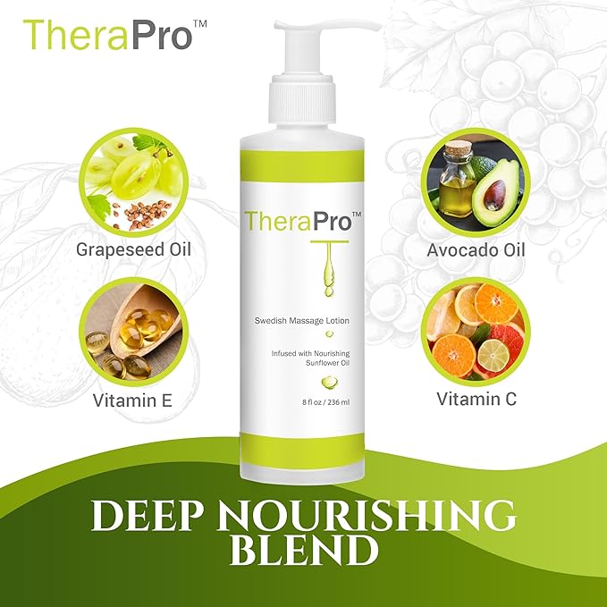 Swedish Massage Lotion by TheraPro - 8 oz. - Unscented, Water Dispersible - Swedish Deep Tissue for Massage Therapy - Smooth Glide No Sticky Residue - Professional Lotion