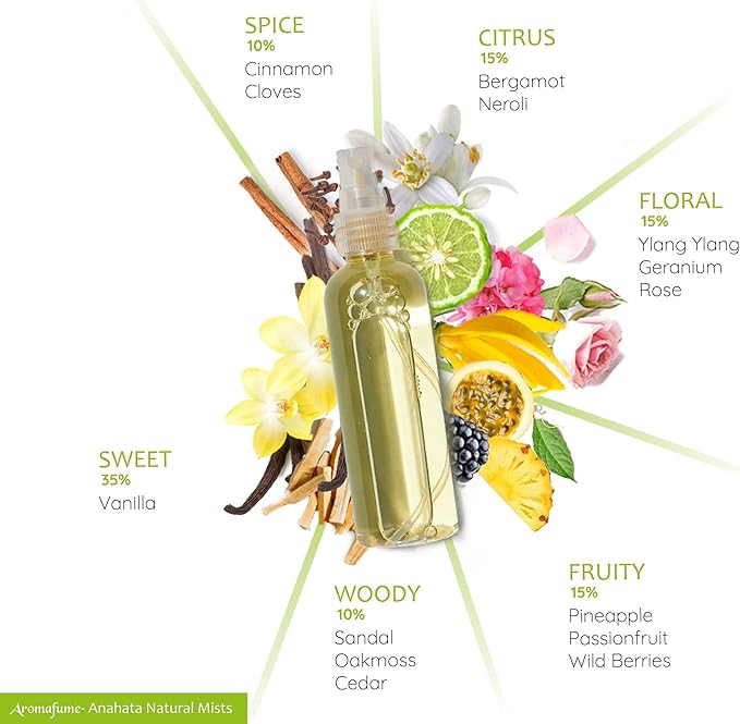 Aromafume Heart Chakra Natural Mist 100ml/3.3 fl oz | Anahata | Aromatherapy Spray for Chakra Balance | Rose & Bergamot Extracts | Essential Oil Spray for Meditation, Yoga, Reiki