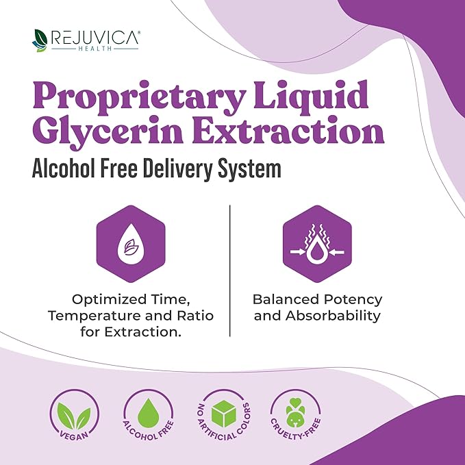 Rejuvica Health Active Biotin - Advanced Liquid Biotin Supplement - 5000mcg Support Hair Skin & Nails