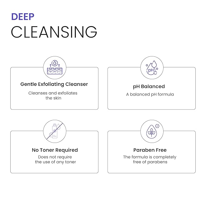 Gentle Exfoliating Face Wash  AHA BHA Cleanser for Oily & Sensitive Skin - Unclogs Pores- Smooths Texture- Soothes Irritation Anti Aging Face Cleanser (4 oz)