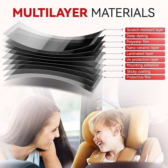 Ceramic Car Window Tint with 5% Percent VLT 24" in x 15'Ft Privacy Window Tint for Car Blocks UV IR Rays, Heat & Glare - Scratch Resistance-Black