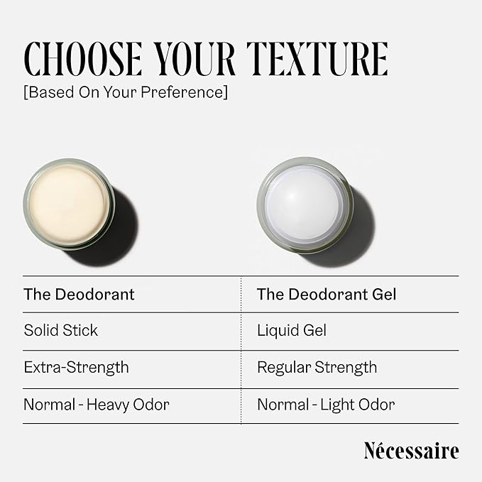 Nécessaire The Deodorant Duo Eucalyptus | Natural Aluminum Free Deodorant For Women & Men. Extra Strength Treatment with Mandelic Acid. Free of Baking Soda, Ozokerite & Parabens (75 g/2.5 oz)