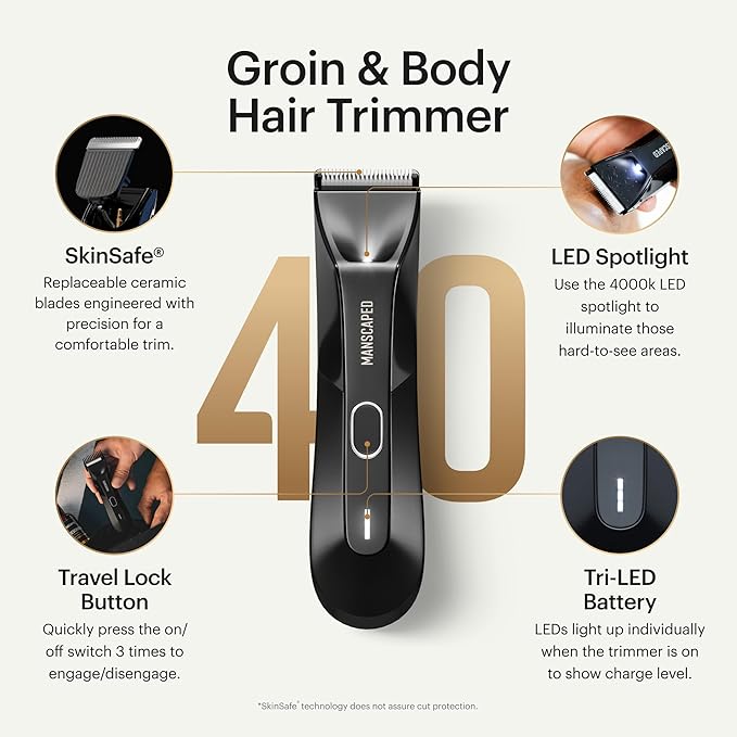 MANSCAPED® The Lawn Mower® 4.0, Electric Groin Hair Trimmer, Replaceable SkinSafe® Ceramic Blade Heads, Waterproof Wet/Dry Clippers, Rechargeable, Wireless Charging, Male Hygiene Grooming Razor